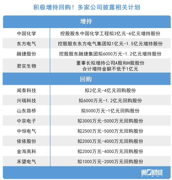 象泰配资 商务部：开展“车路云一体化”应用试点，推动相关基础设施规模化建设、智能网联汽车产业化发展