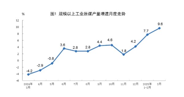 名鼎配资 商务部：加大软件和信息服务业对外开放力度 推动人工智能加快产业化应用
