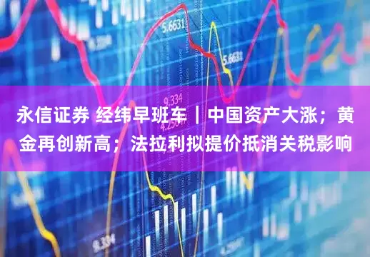 永信证券 经纬早班车｜中国资产大涨；黄金再创新高；法拉利拟提价抵消关税影响