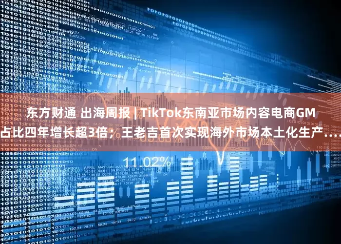 东方财通 出海周报 | TikTok东南亚市场内容电商GMV占比四年增长超3倍；王老吉首次实现海外市场本土化生产……