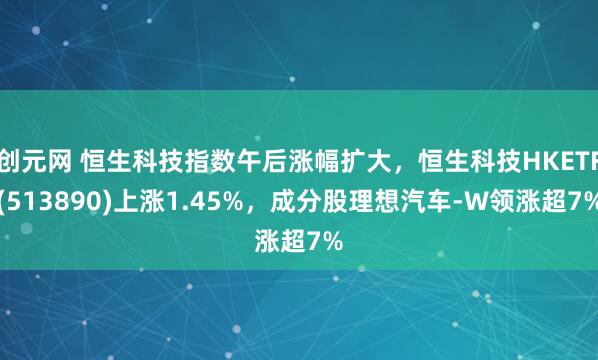 创元网 恒生科技指数午后涨幅扩大，恒生科技HKETF(513890)上涨1.45%，成分股理想汽车-W领涨超7%